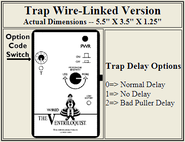 Wire Linked for Trap